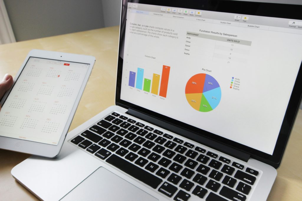 analysing key driver regression results