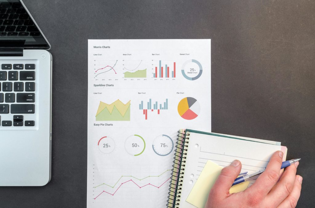 Data tables and charts illustrating different charts and types of analysis