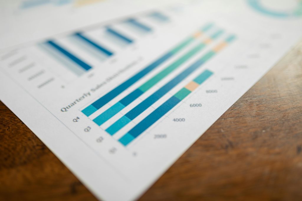 Data visualisation for survey insights with bar charts and word cloud